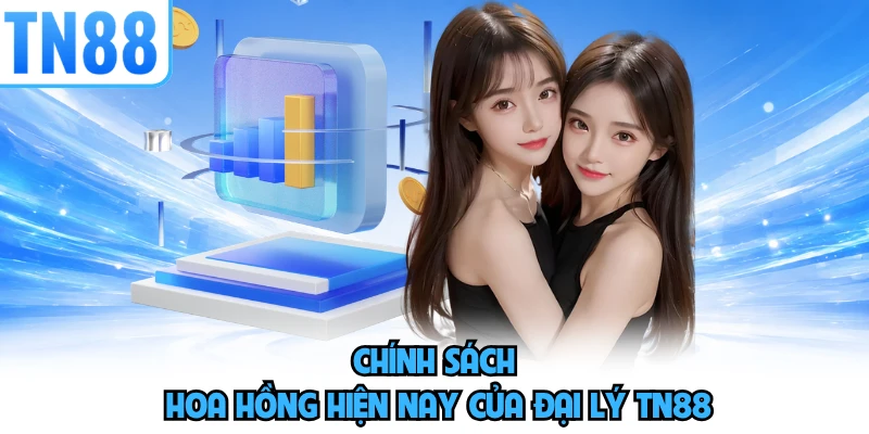 Chính sách hoa hồng hiện nay của đại lý TN88