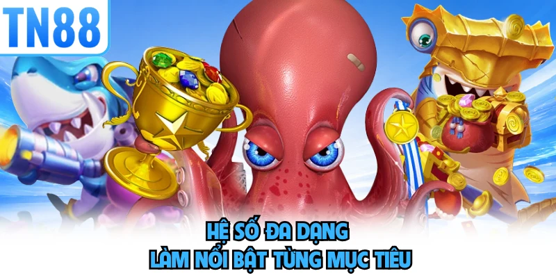 Hệ số đa dạng làm nổi bật từng mục tiêu